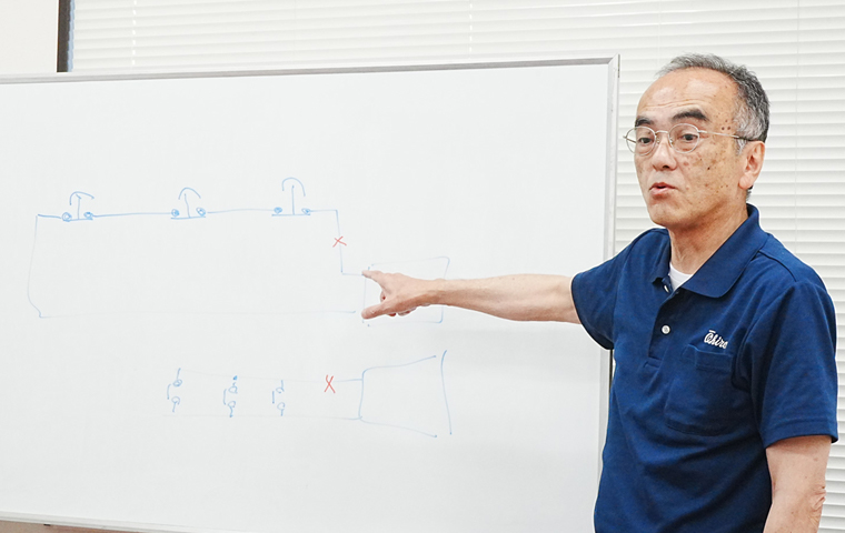 役職：技術部 主任技師